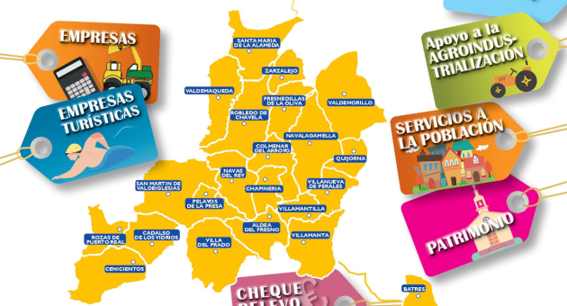 ADI Sierra Oeste. Nuevas ayudas Leader 2023-2027. Abierto plazo de solicitud